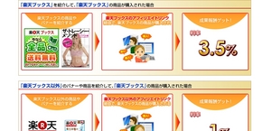 楽天ブックス料率アップ